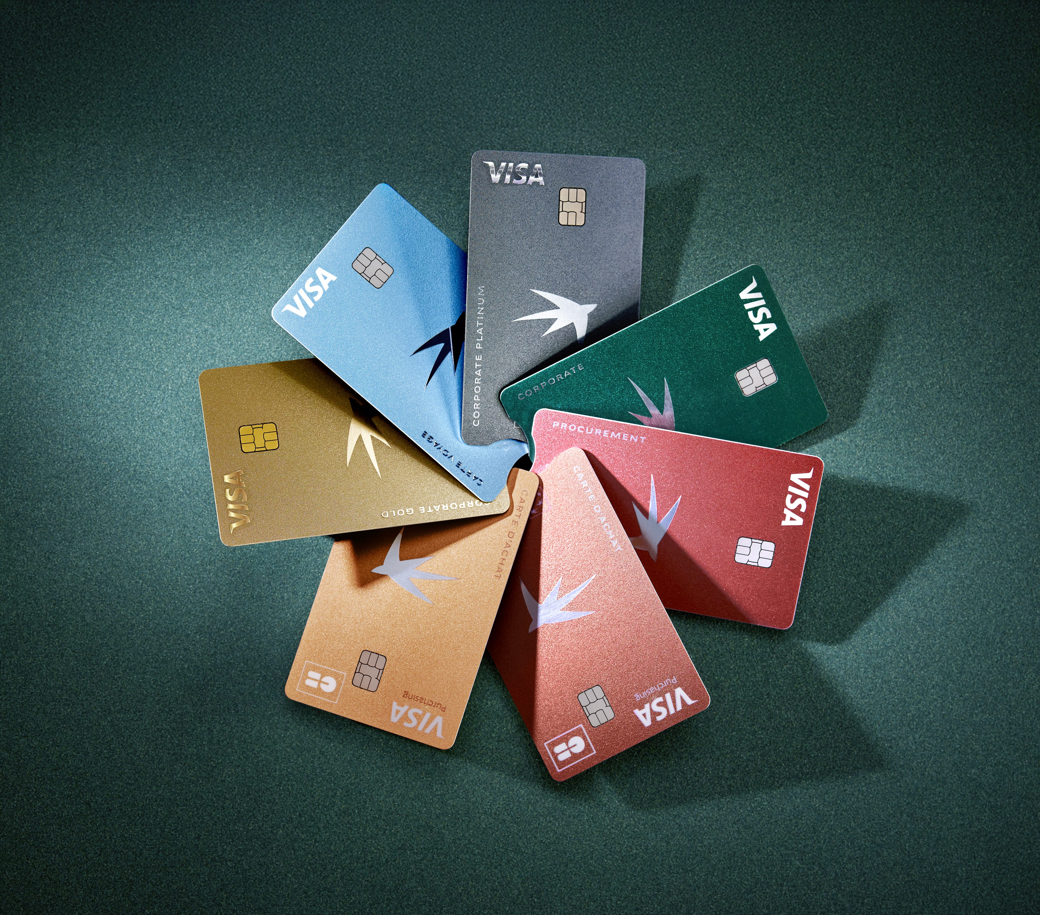 Gamme de cartes BNP Paribas